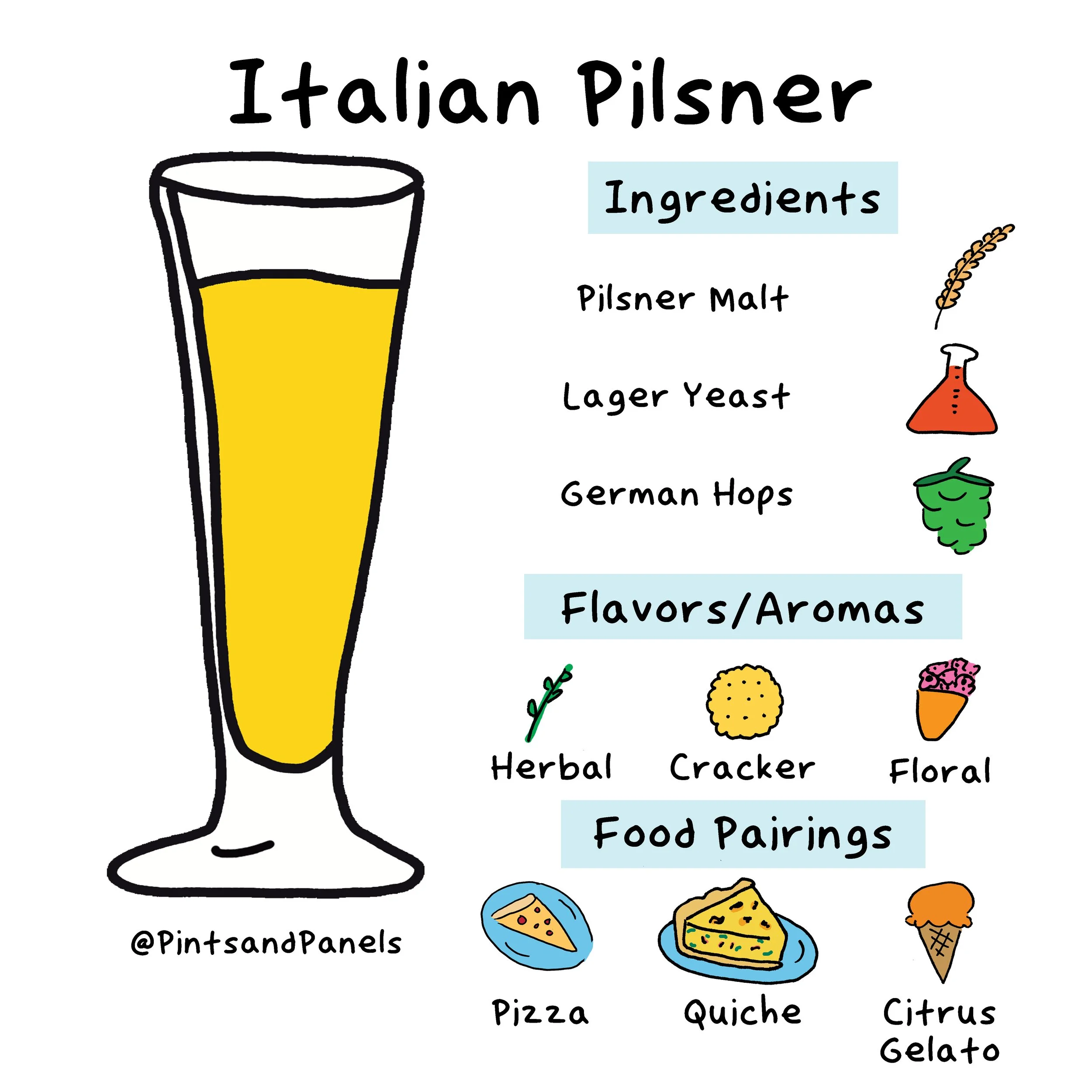 italianpils-onesheet.jpg