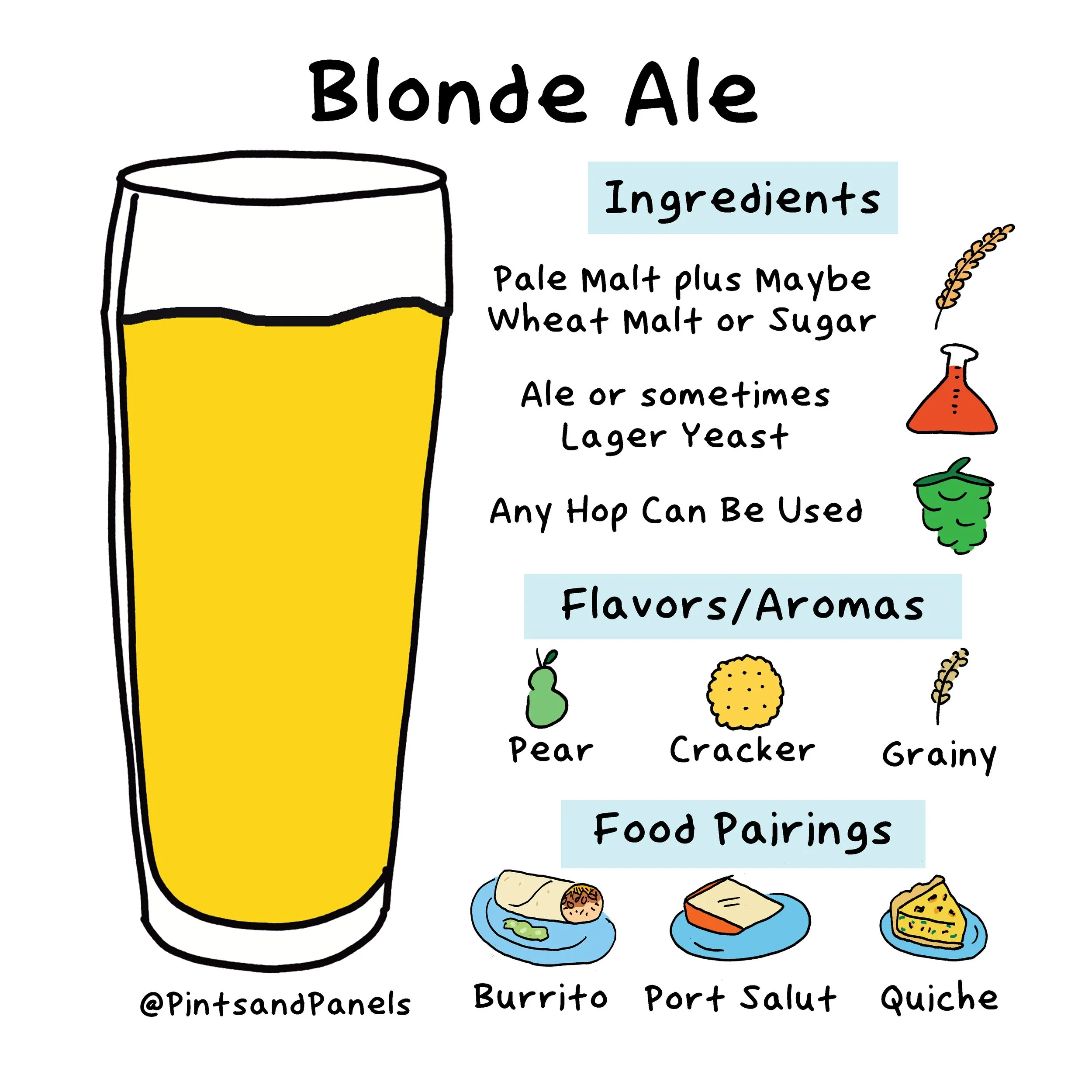 blondealeonesheet.jpg