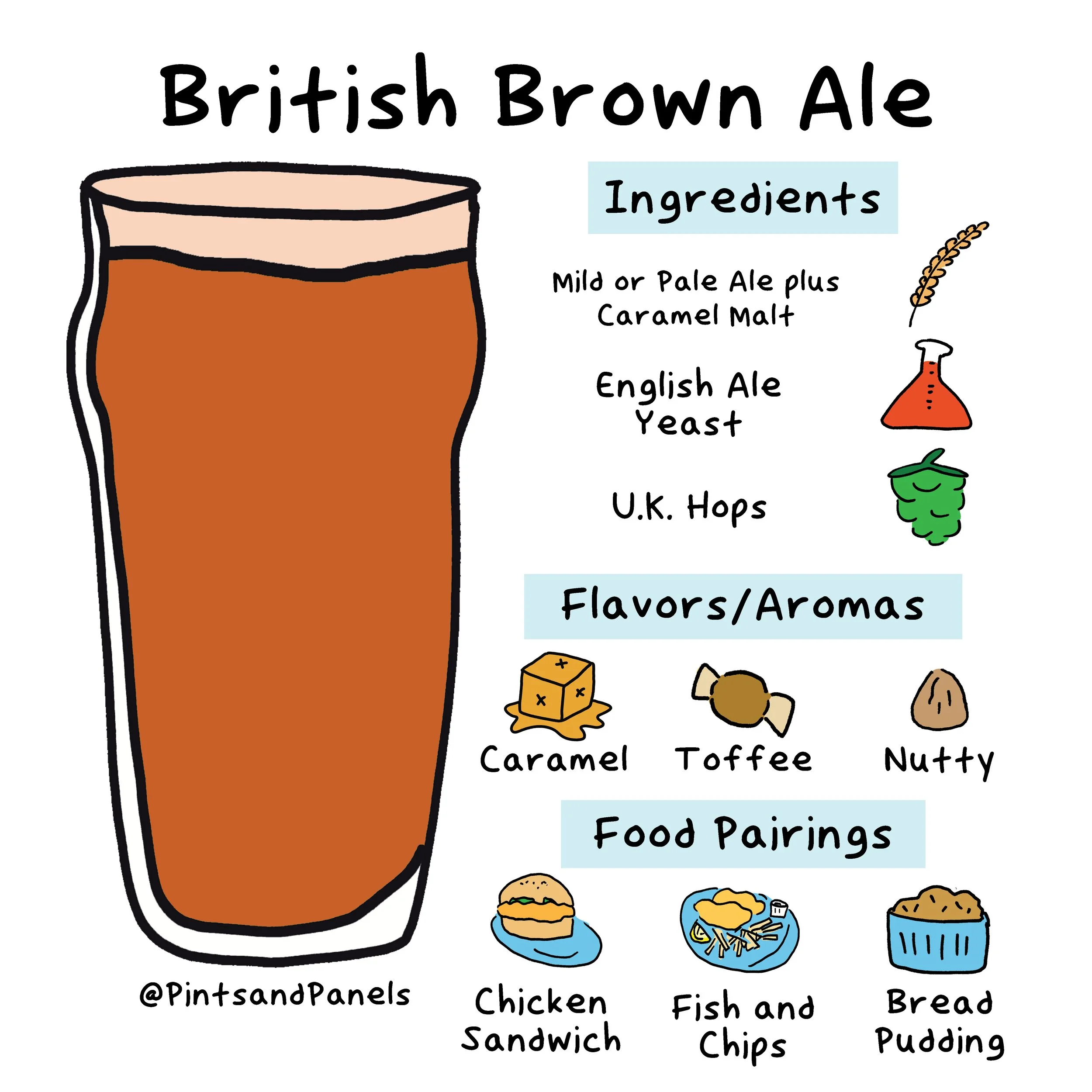 britishbrown-onesheet.jpg