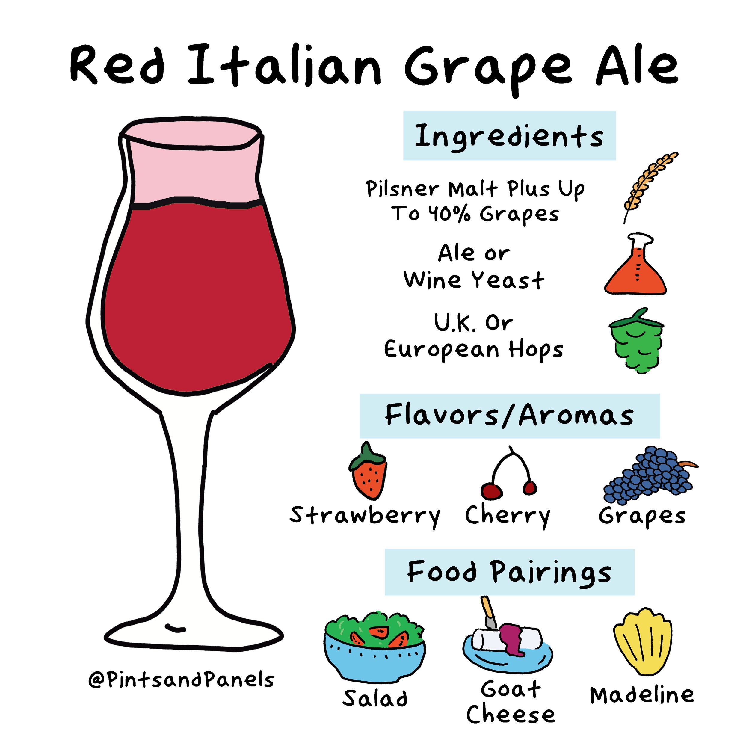 onesheet-italiangrape.jpg