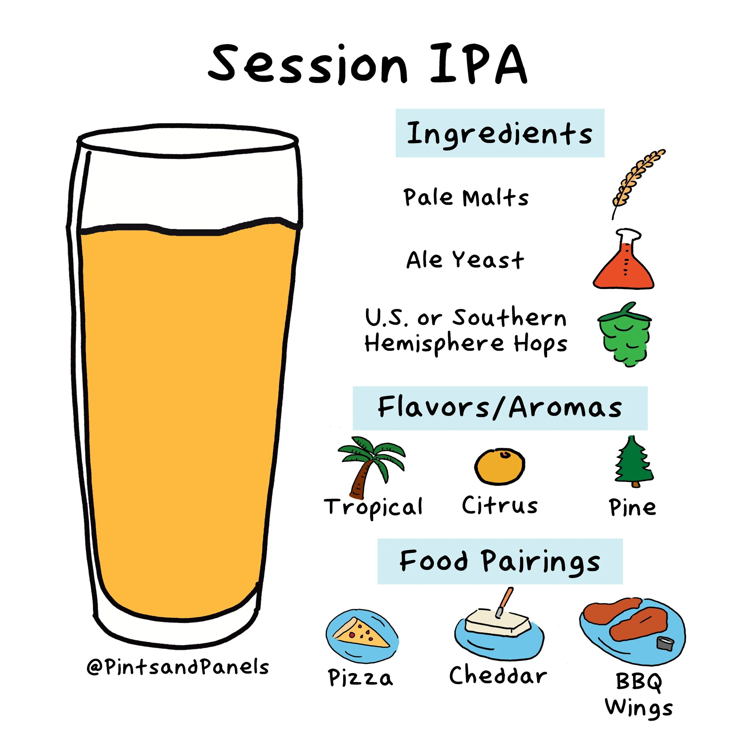 onesheet-sessionipa.jpg
