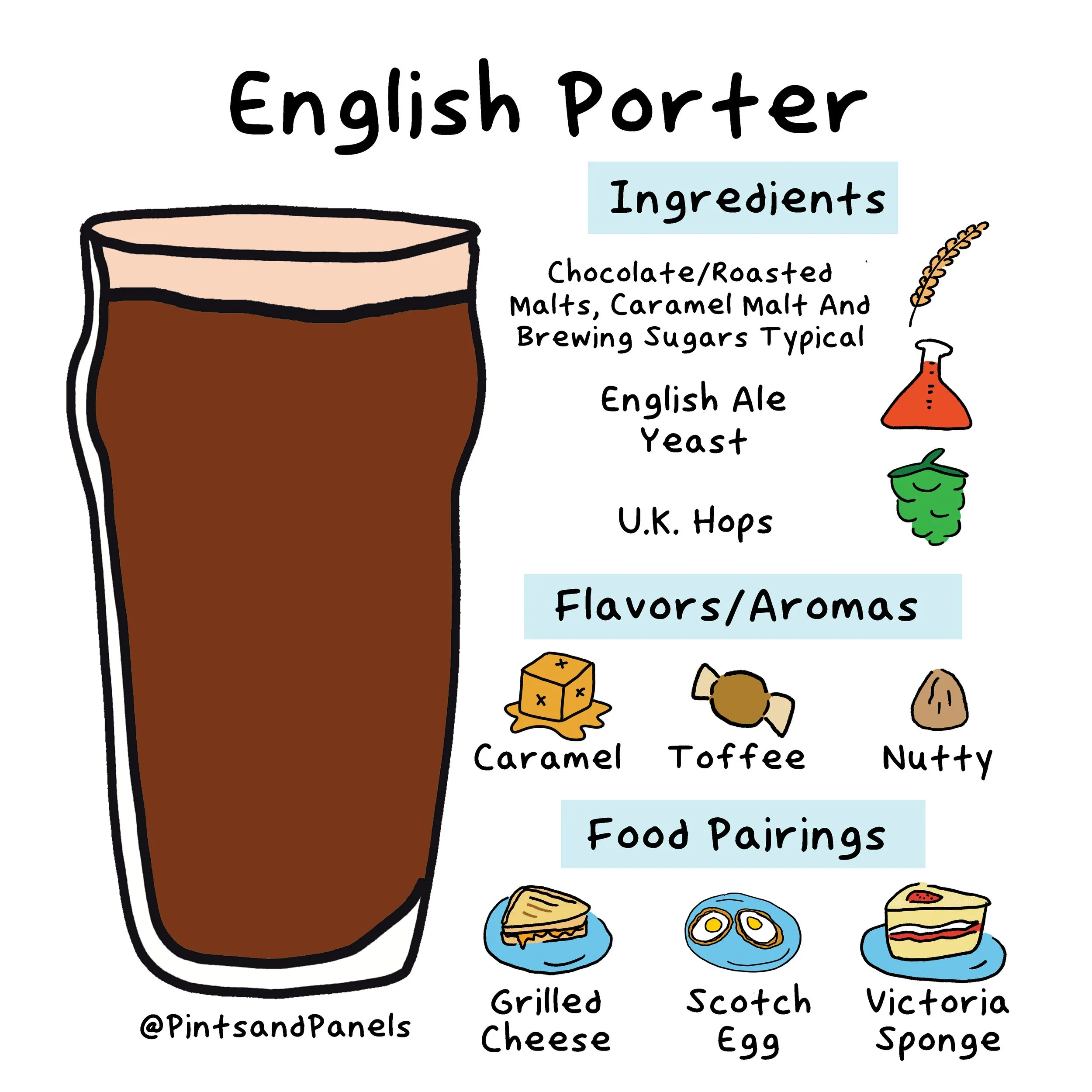 englishporter-onesheet.jpg