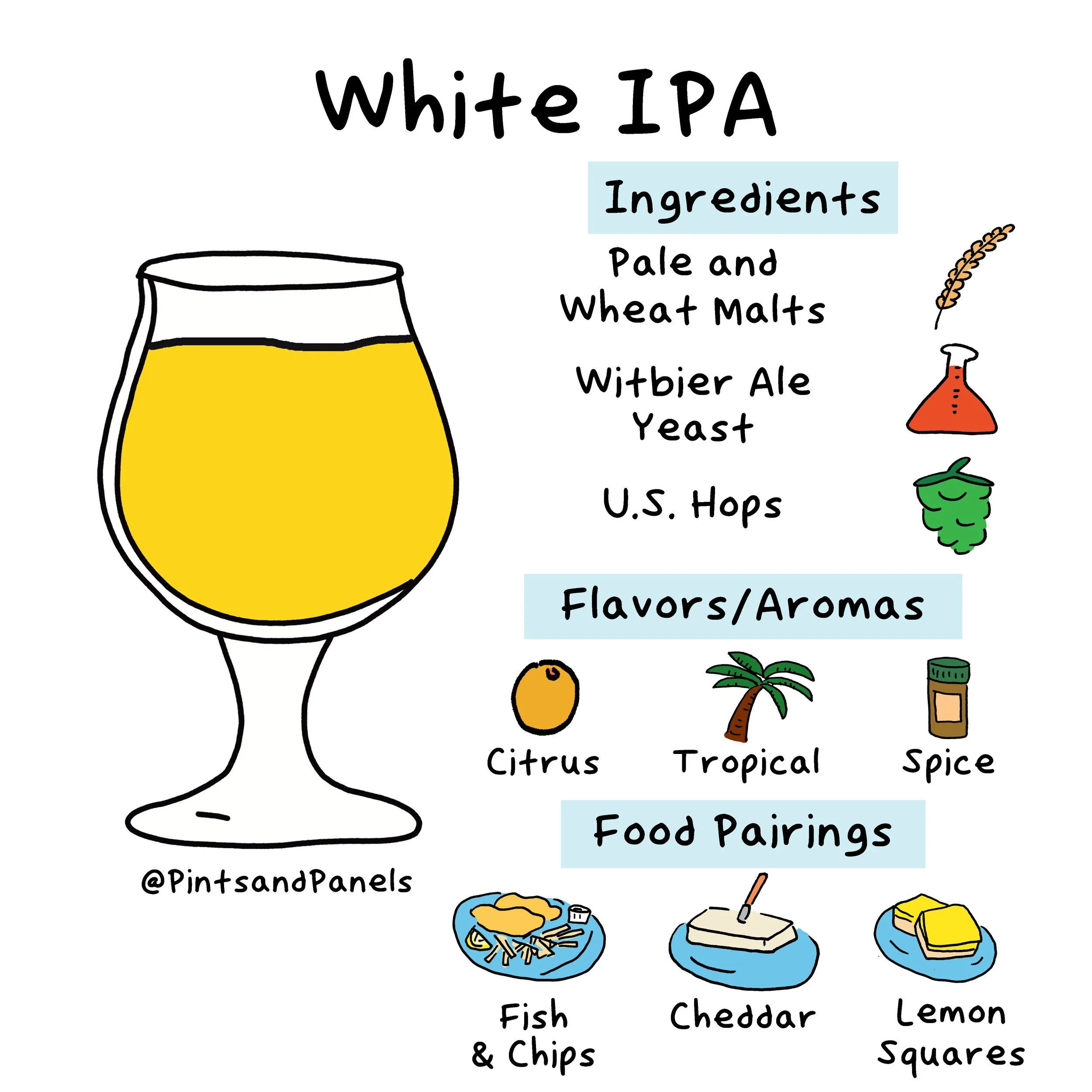 whiteIPA-onesheet.jpg