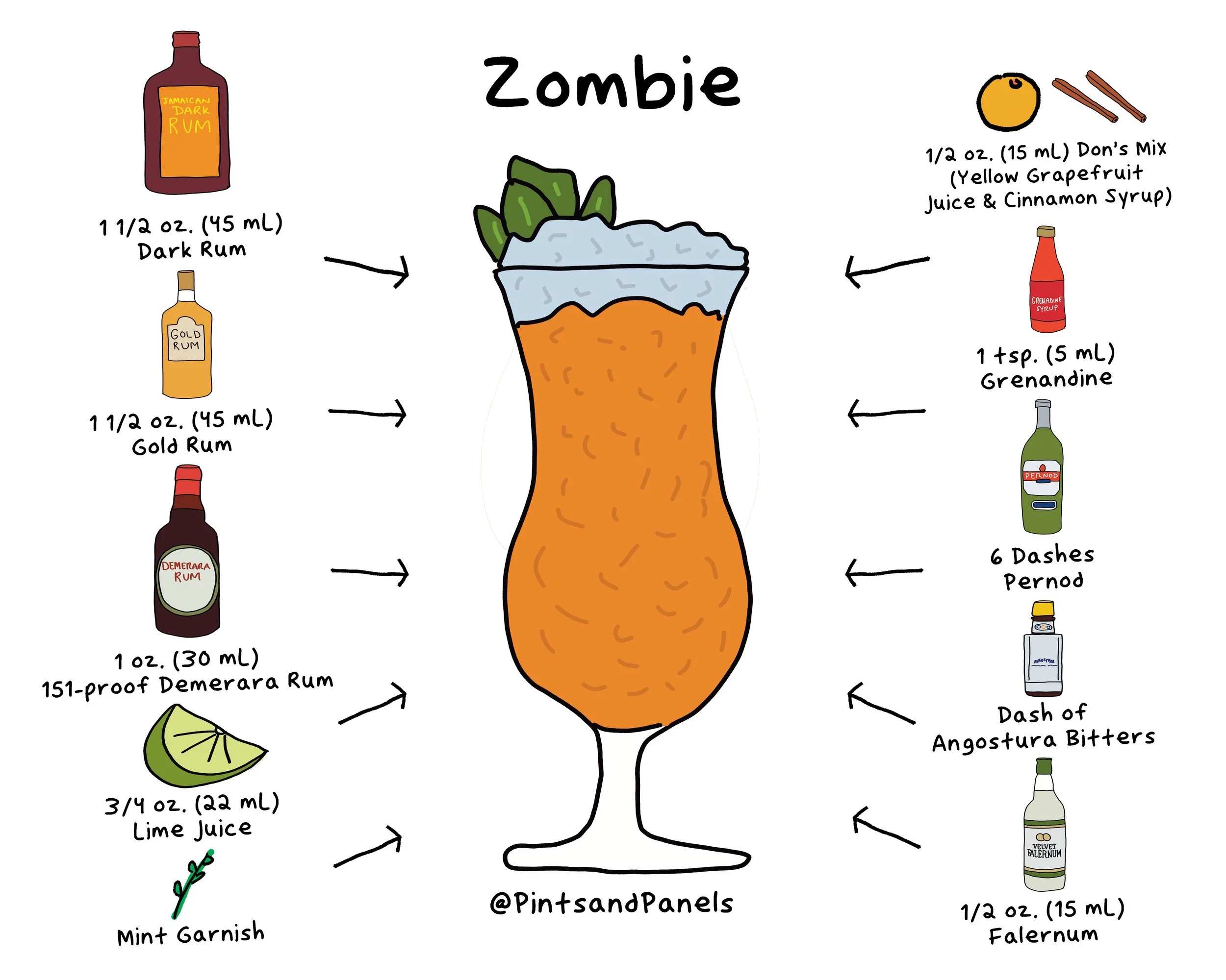 zombie.jpg