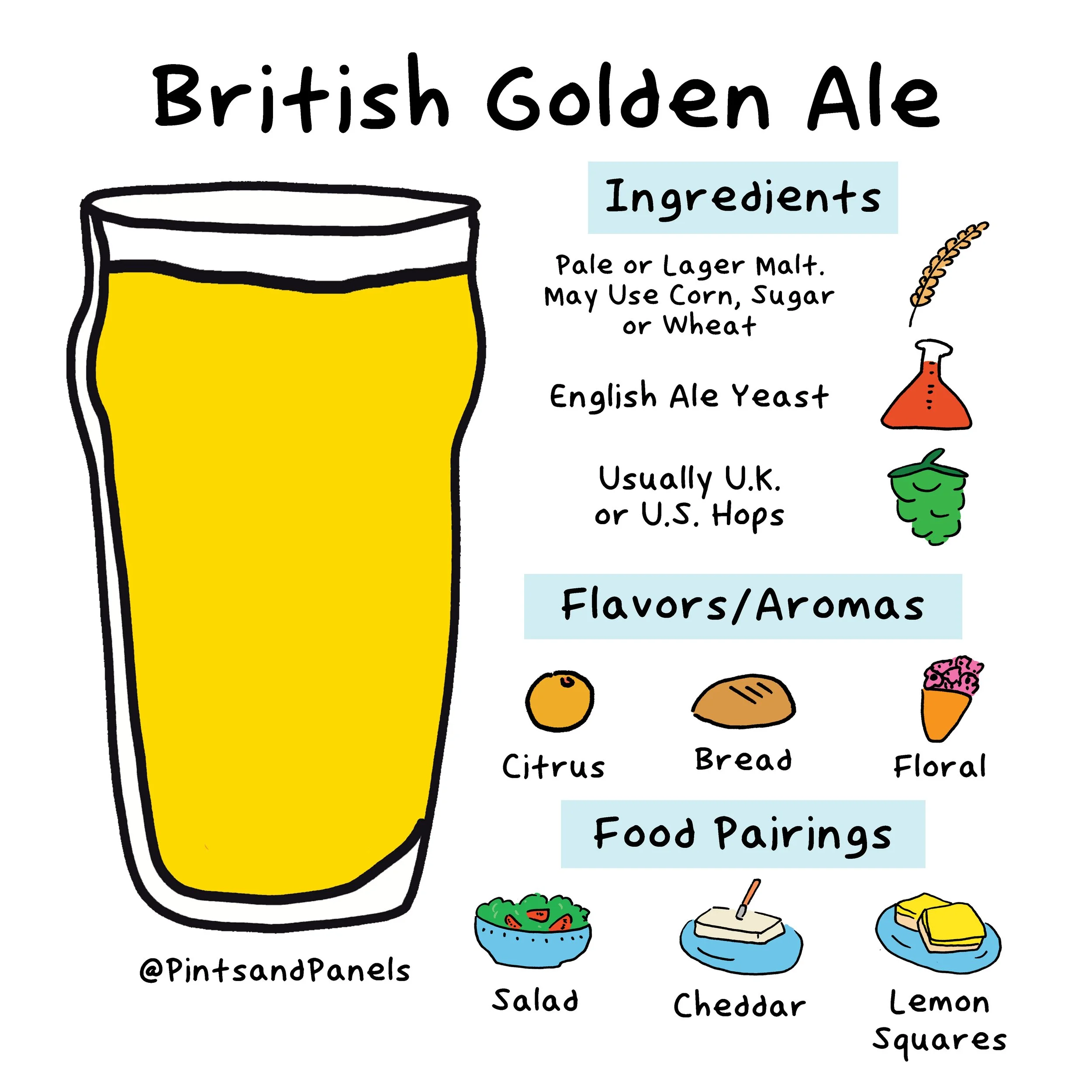 britishgolden-onesheet.jpg