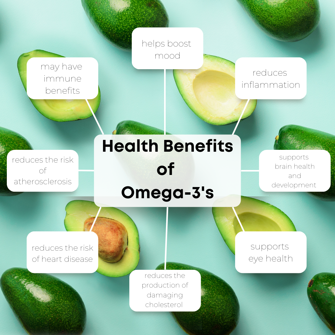 Omega-3s: One of the most important nutrients you’re probably NOT getting enough of