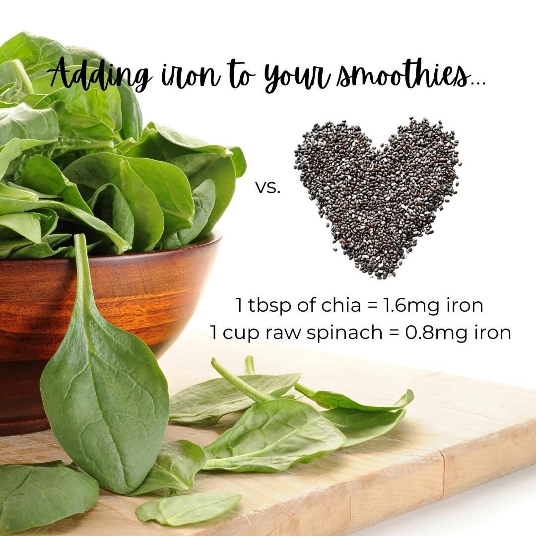 Are you still adding spinach to your smoothies to get some extra iron in your diet? 

While spinach is packed with nutrients, you'll actually absorb more calcium and iron if you eat it cooked. The reason: Spinach is loaded with oxalic acid, which blo