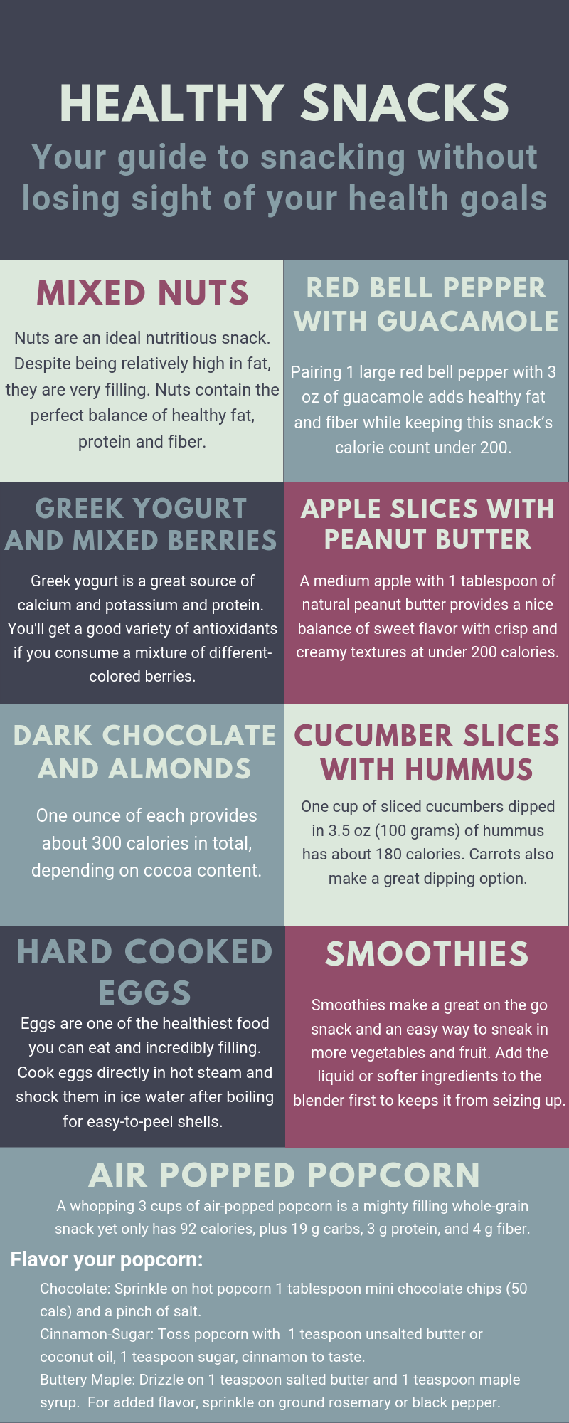 Healthy Snack Guide