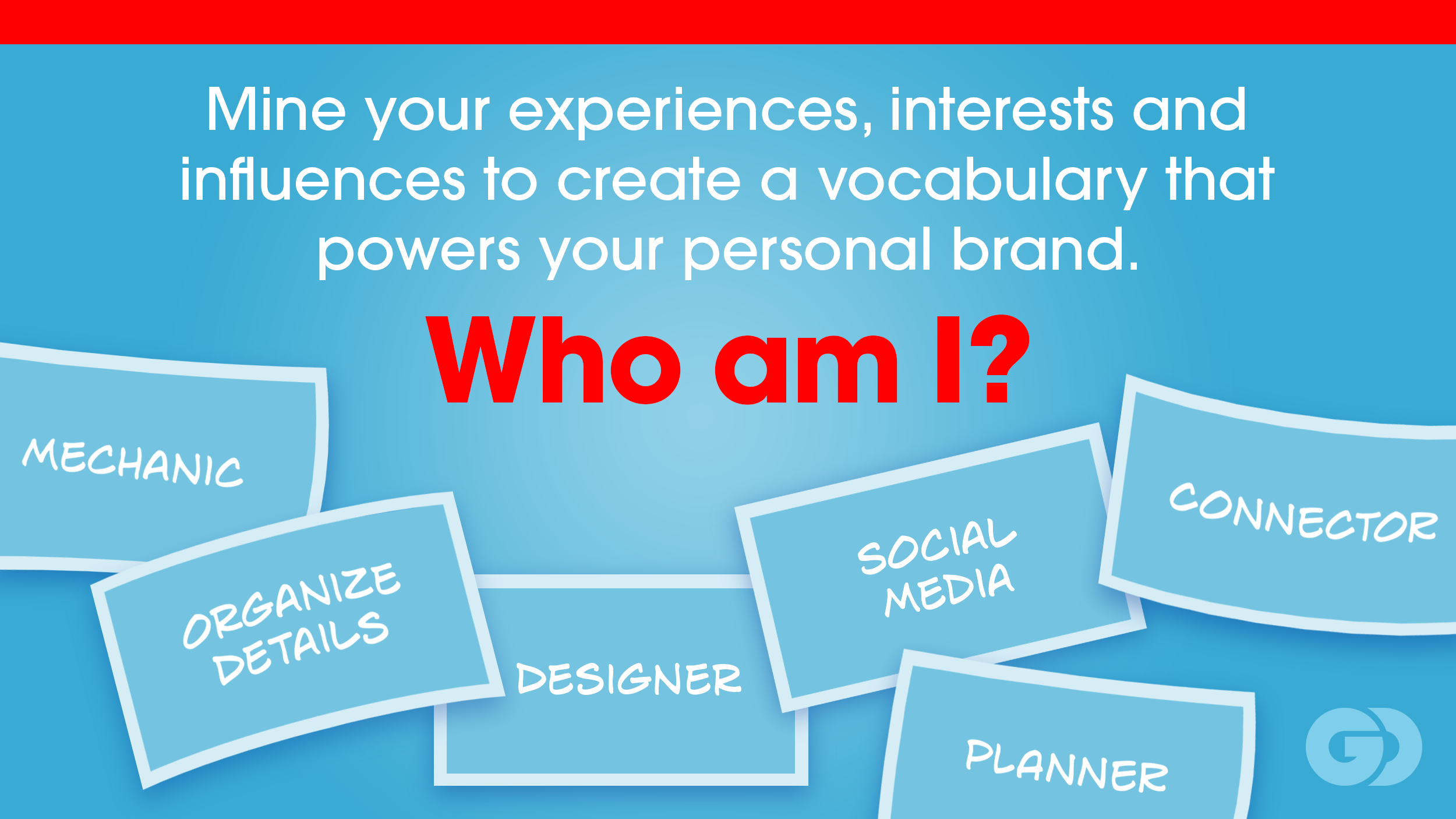 Who am I?