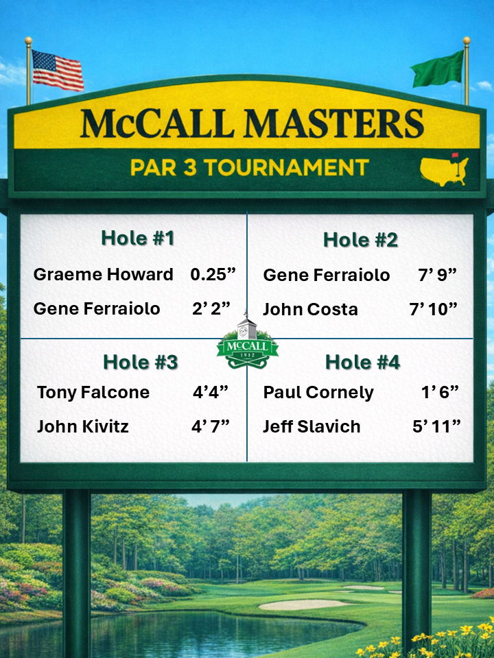 Scorecard.png