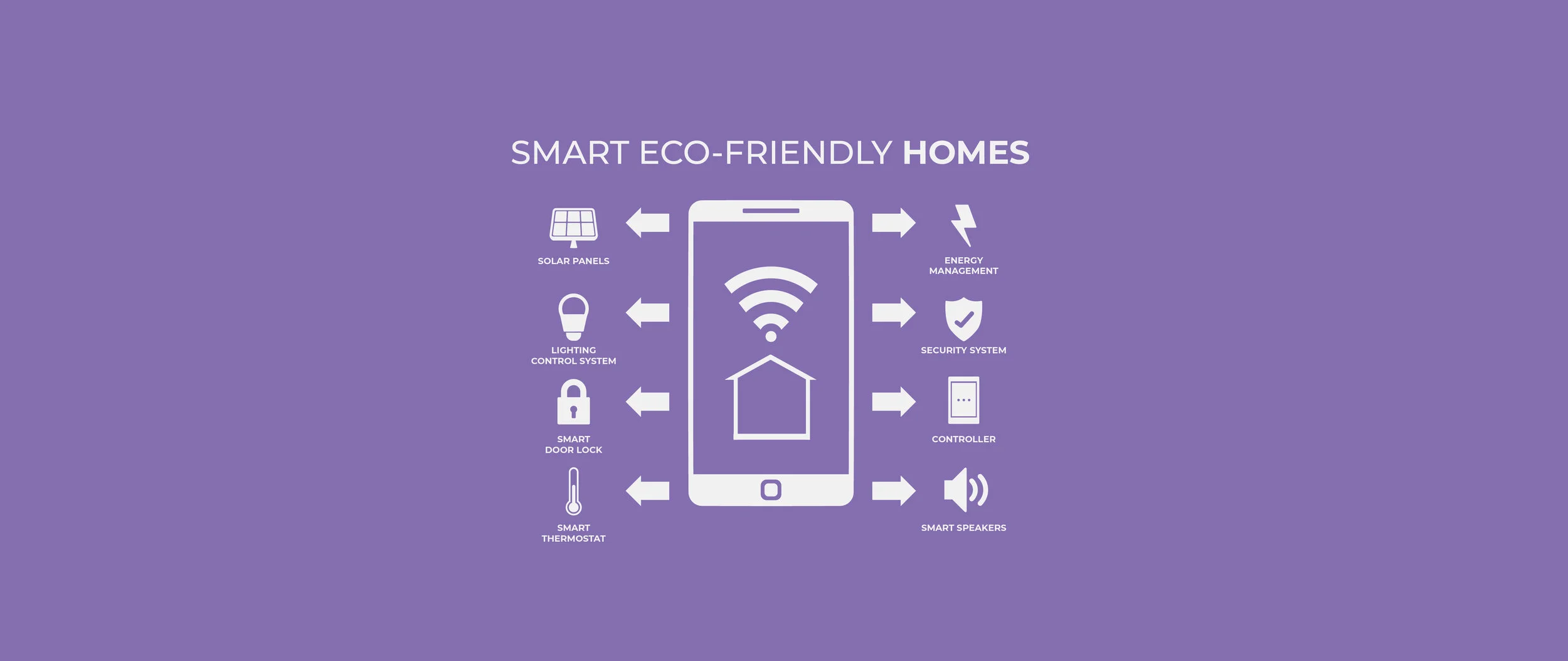 Smart home graphic-01.jpg