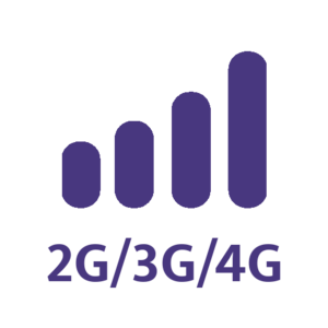 Global 4G modem with traffic shaping for efficient data usage