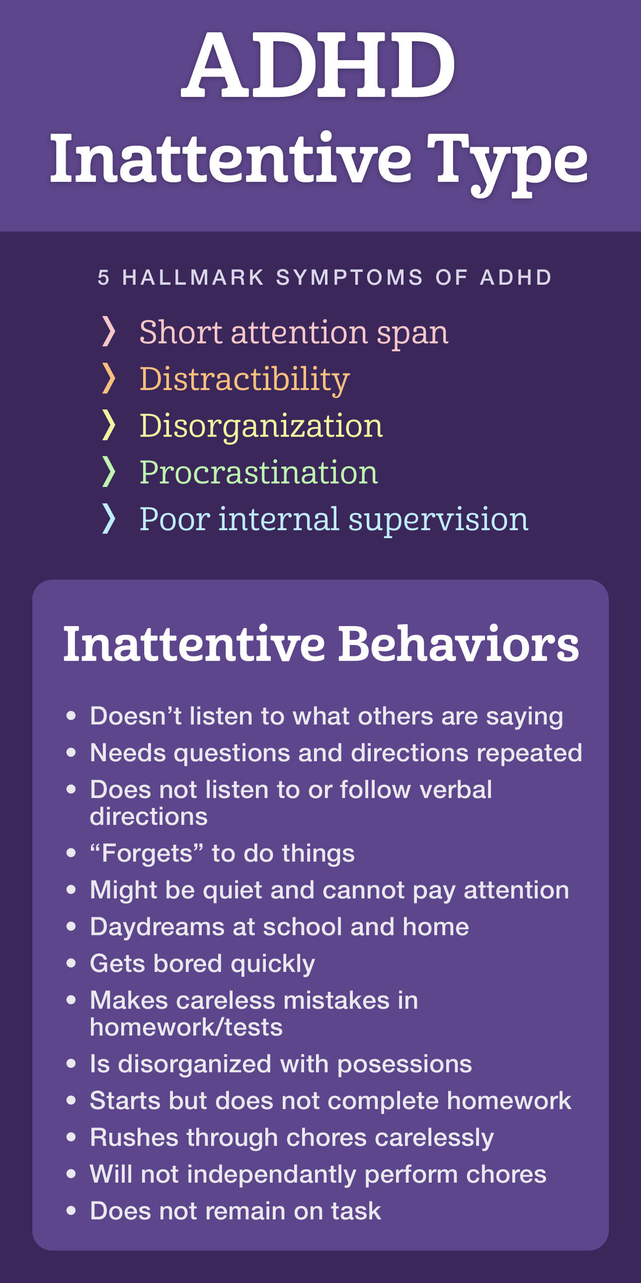 adhd-inattentive-type-symptoms-behaviors-add.png