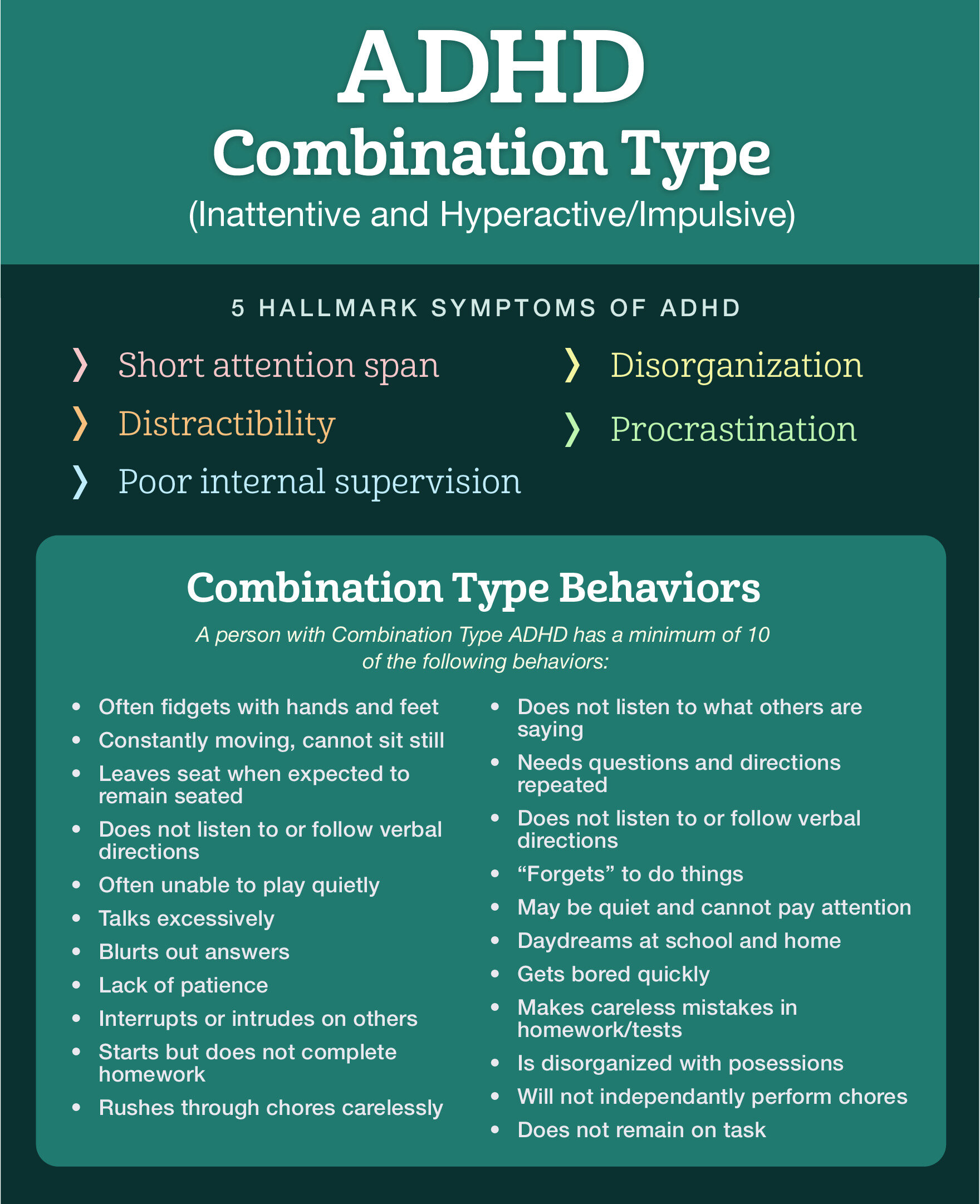 adhd-combination-type-symptoms-behaviors-add.png