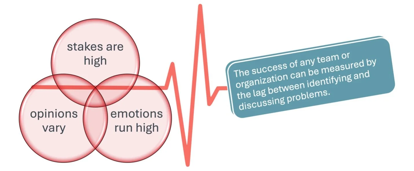 complex-conversations-seydways-consulting