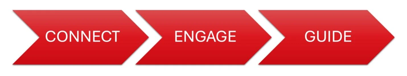 harmonizing-your-expression-seydways-consulting