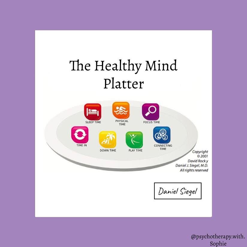 Dan Siegel&rsquo;s healthy mind platter is the perfect way to check-in with yourself about what you NEED. One thing I love about this tool is the distinction between down-time,  time-in, and sleep-time. Not only do we need to rest, but we need active