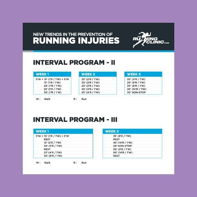 Running includes three out of the six best doctors (exercise, air, and sun)! But running can also come with its gnarly injuries. Last summer I developed a permanent hip injury from running and little did I know it was totally preventable... you just 