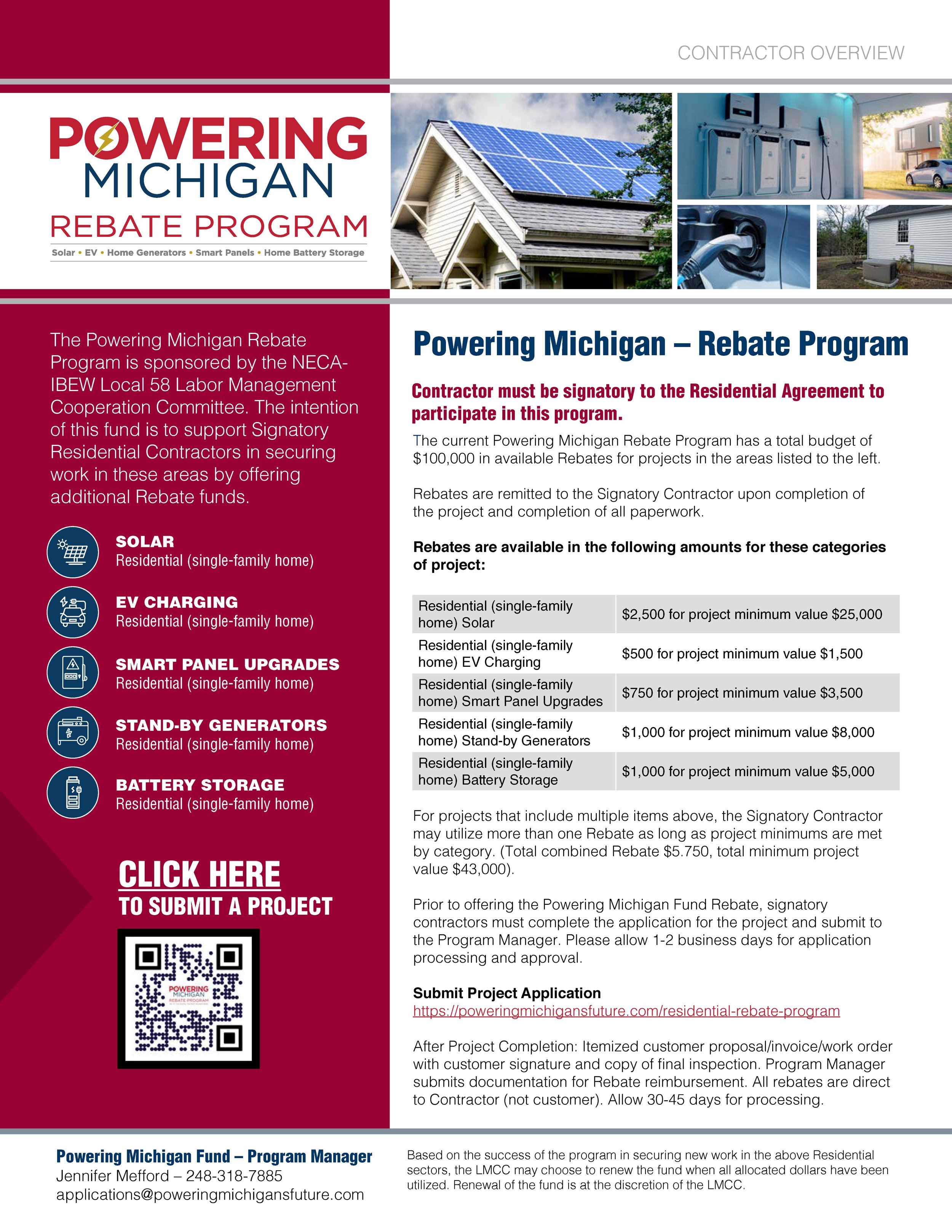 Powering Michigan Rebate Program SMCNECA