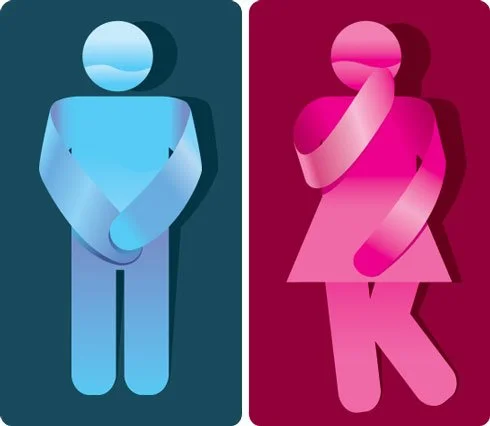 Urinary Incontinence