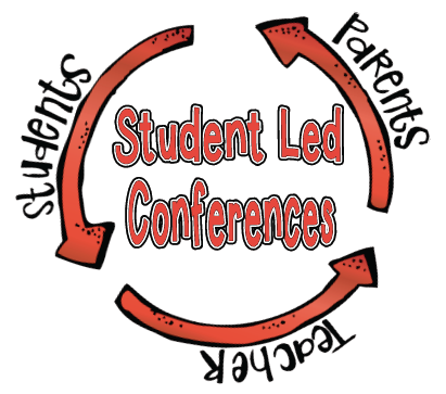 Student-Led Conferences