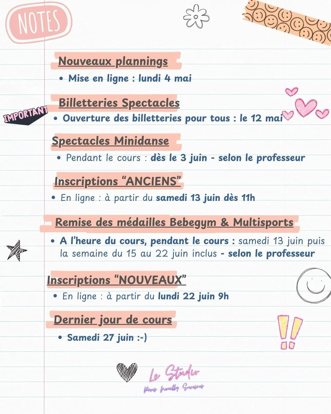Les dates importantes 