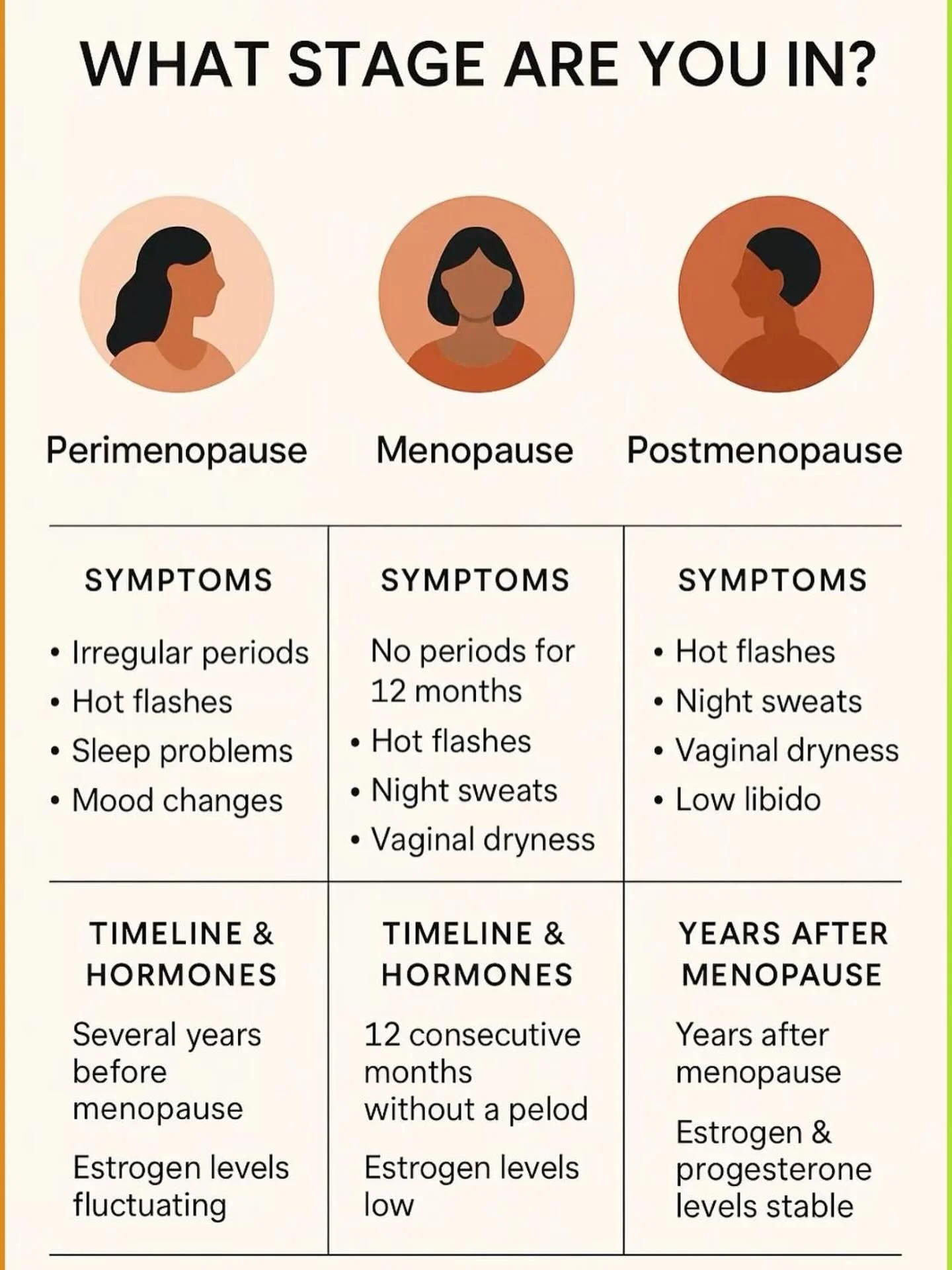 ✨ Feeling a little &ldquo;off&rdquo; lately? ✨

Low energy, stubborn weight, or just not feeling like yourself? It might be more than just getting older&mdash;and you&rsquo;re not alone. 💛

At Webster Urgent Care &ndash; Mathiston, we&rsquo;re here 