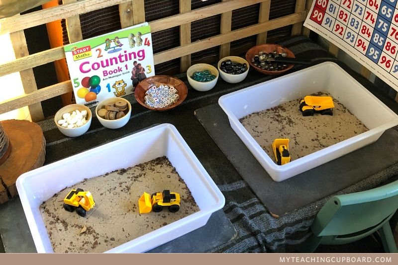 Creating an Effective Play Based Learning Environment — My Teaching