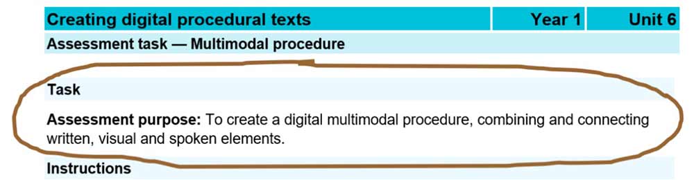 A Provocation to Explore Procedural Texts — My Teaching Cupboard