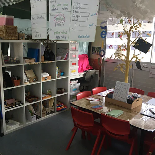The 10 Essential Areas of A Play Based Classroom — My Teaching Cupboard