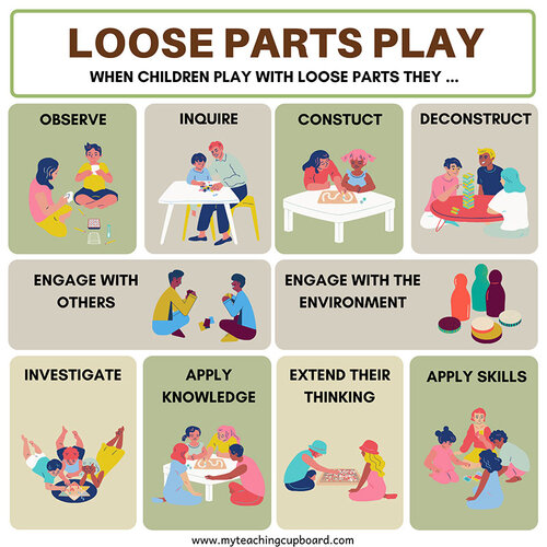 40 Fantastic Loose Parts Play Ideas - Early Impact Learning