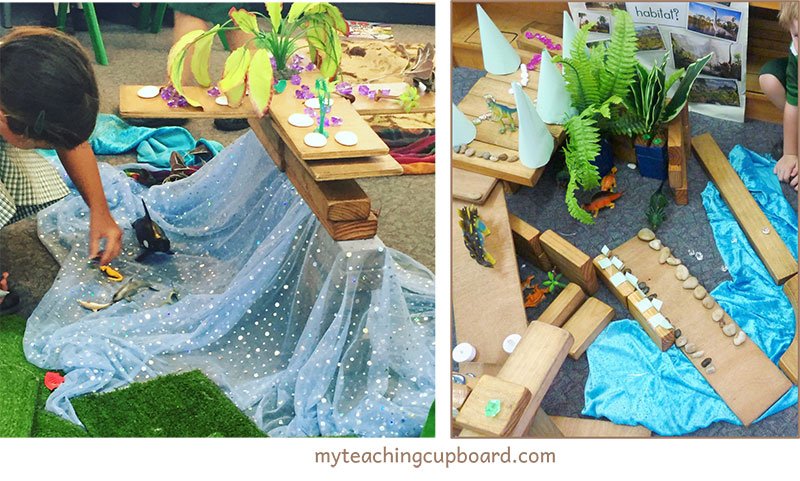 Stages of Block Play — My Teaching Cupboard