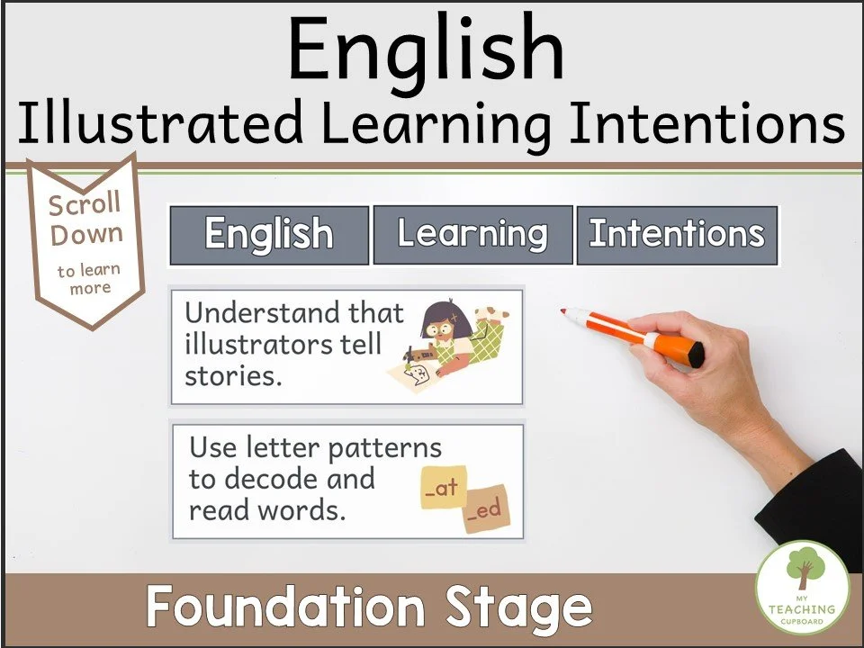 English-learning-intentions.JPG
