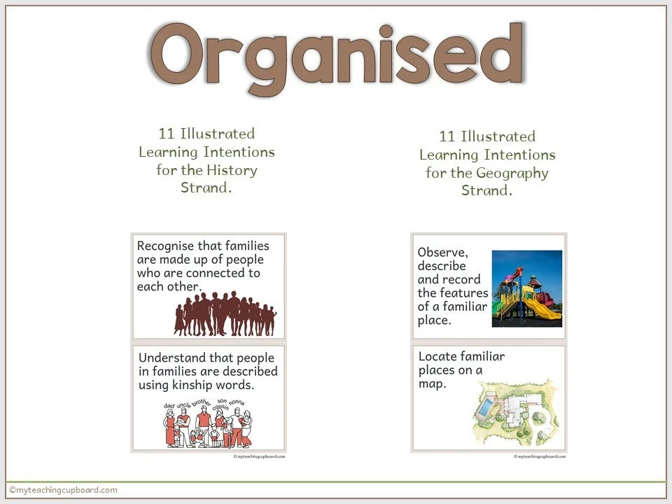 kindergarten-history-learning-intentions.JPG