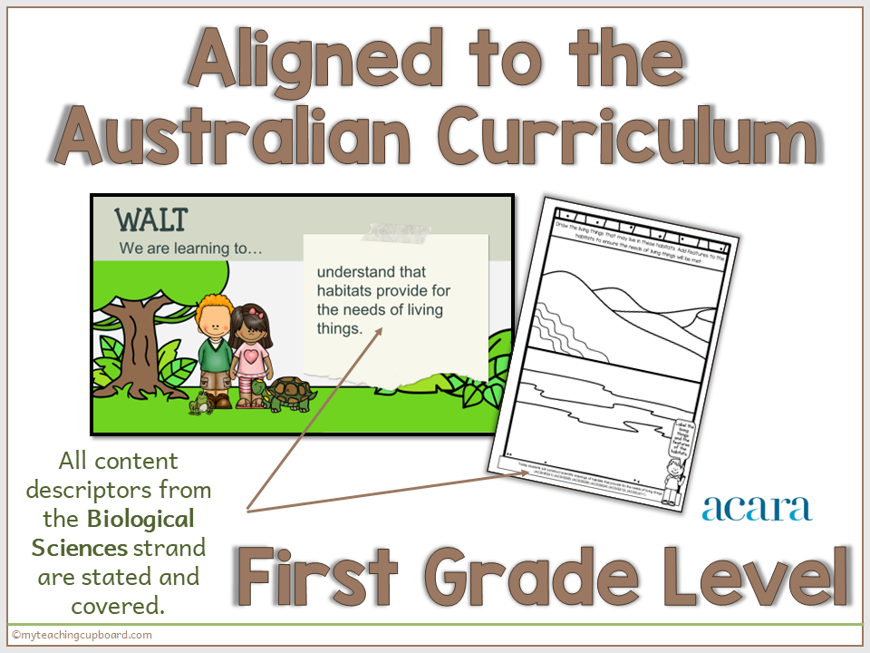 australian-curriculum-science.PNG