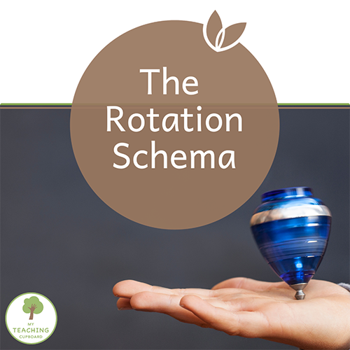 The Rotation Schema