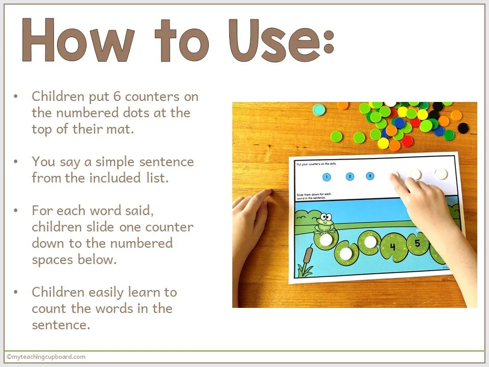 Sentence Segmentation Counting Words in Sentences Activity — My