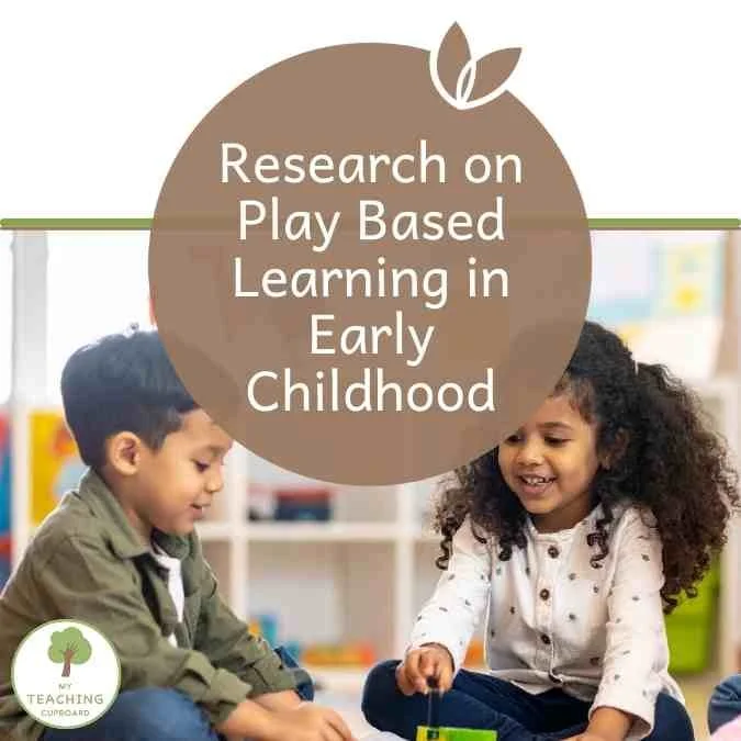 The Research on Play Based Learning in Early Childhood