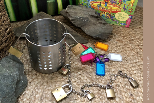 The Rotation Schema — My Teaching Cupboard