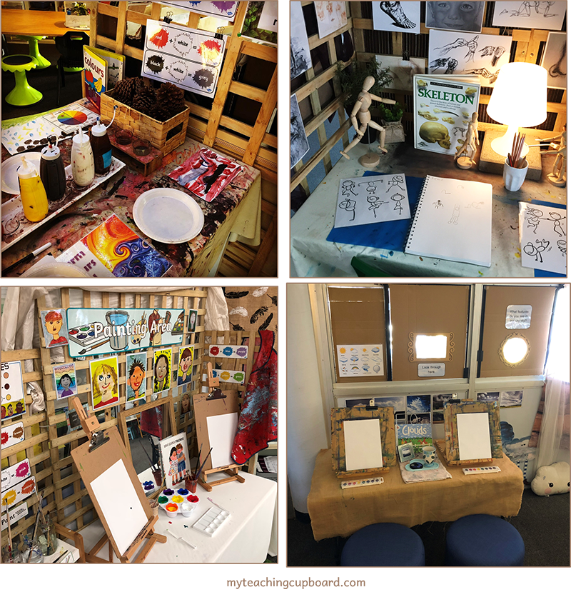 Teaching Science in a Play Based Classroom — My Teaching Cupboard