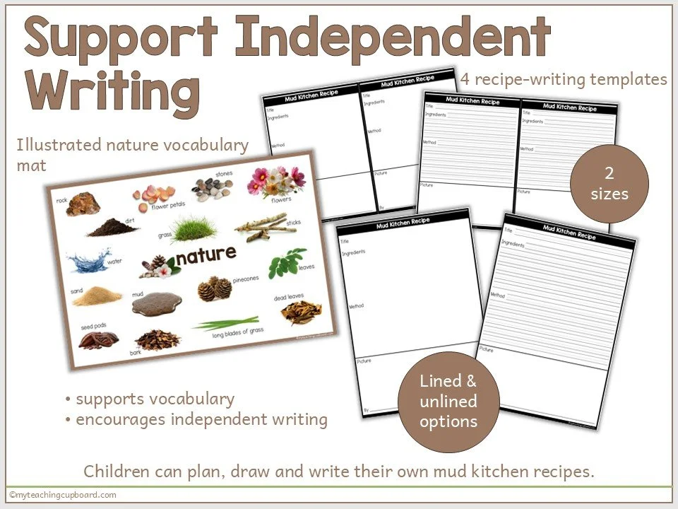 mud-kitchen-recipe-template.JPG