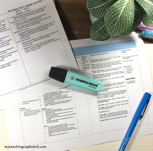 Learning Intent Template How to Write Learning Intentions for Kindergarten and Preschool — My ...