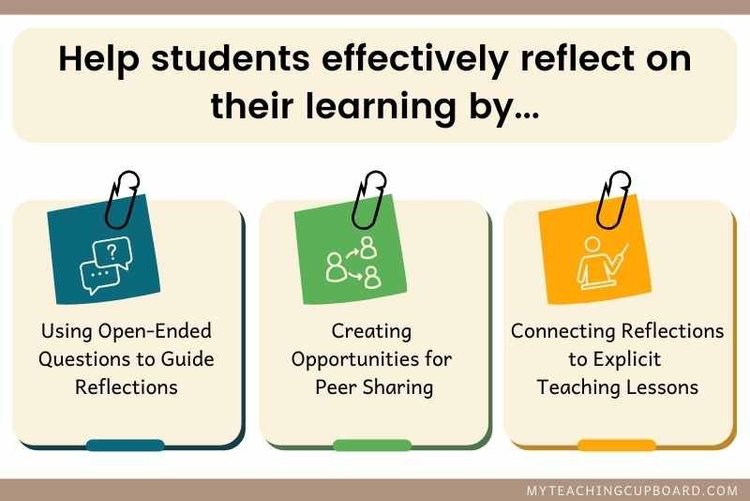 Recap Reflection Session Reflection Time in a Play Based Classroom: How to Run It Effectively ...