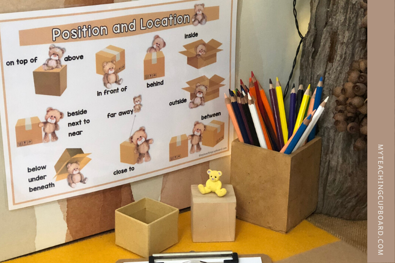 a learning provocation to learn about position and location