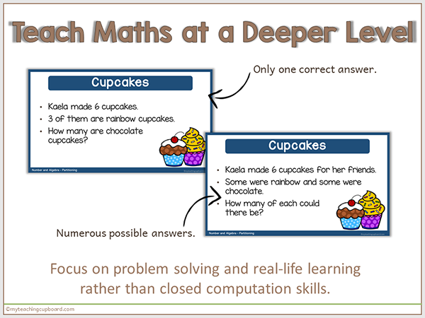 Why Use Open-Ended Questions in Math? — My Teaching Cupboard