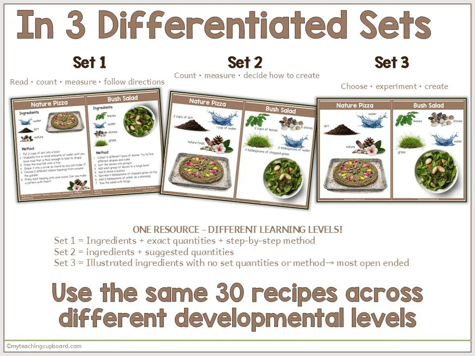 differentiated-mud-kitchen-recipe-cards.JPG
