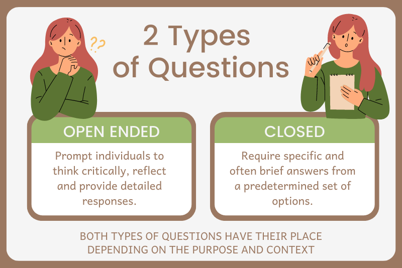 What specific question helps a rep realize they are not asking enough discovery questions 