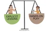 Implementing a Play Based Learning Curriculum that Works — My Teaching ...