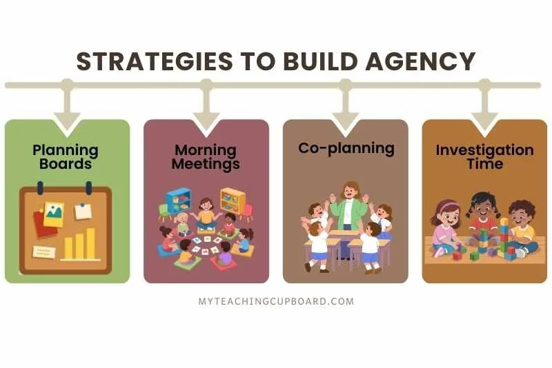 Strategies to Build Agency in Early Childhood