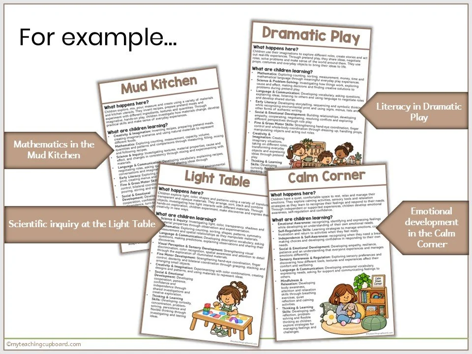learning-center-signs.JPG